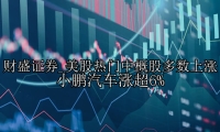 美股热门中概股多数上涨 小鹏汽车涨超6%